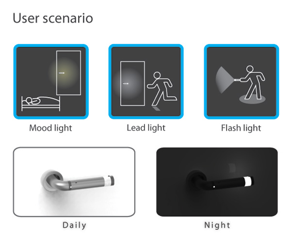 led_doorhandle4