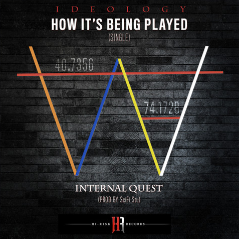 How-Its-Being-Played internal quest