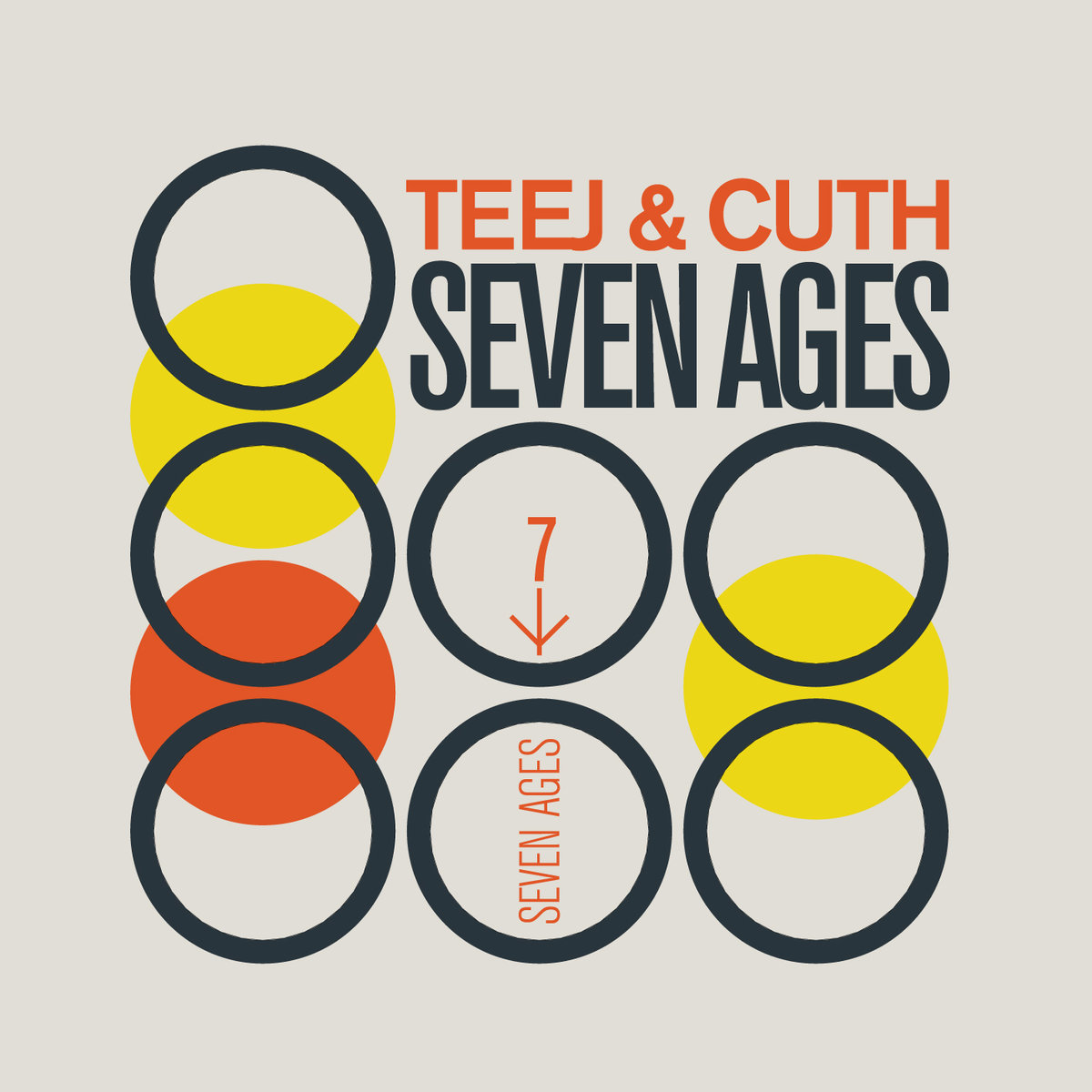 seven ages