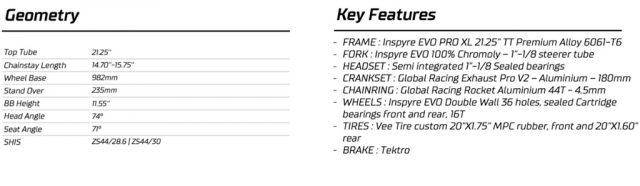 inspyre bmx evo stats 2017