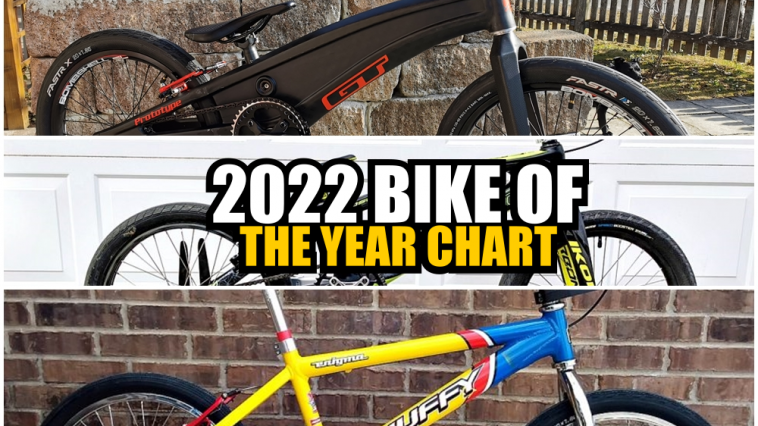 2022 Bike Of The Year chart